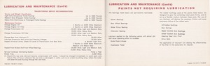 1964 Chrysler Owner's Manual (Cdn)-32-33.jpg